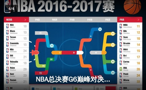 NBA总决赛G6巅峰对决：凯尔特人逆转勇士夺冠，塔图姆荣膺FMVP - 4